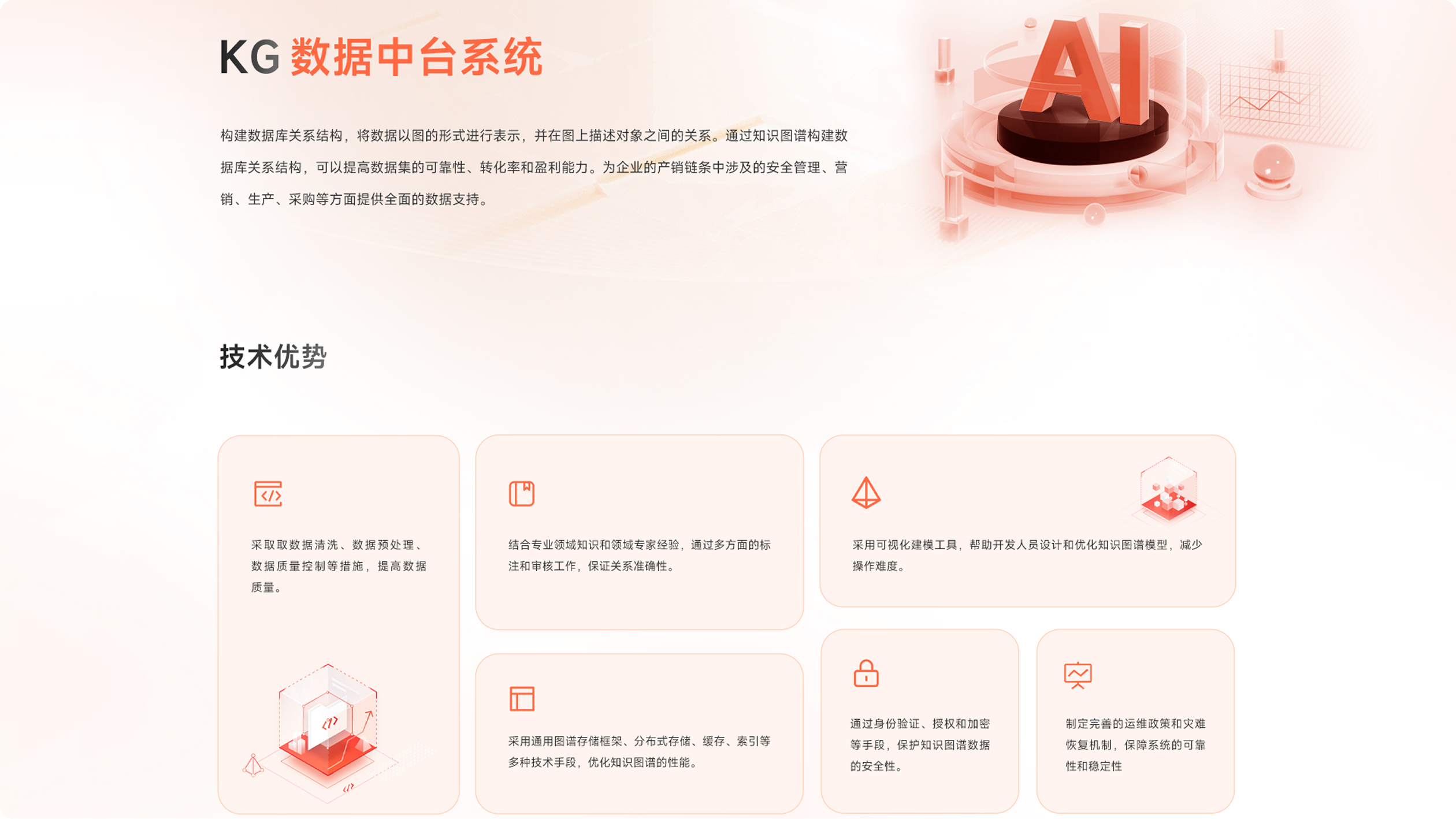 湃道智能科技网站(图4)