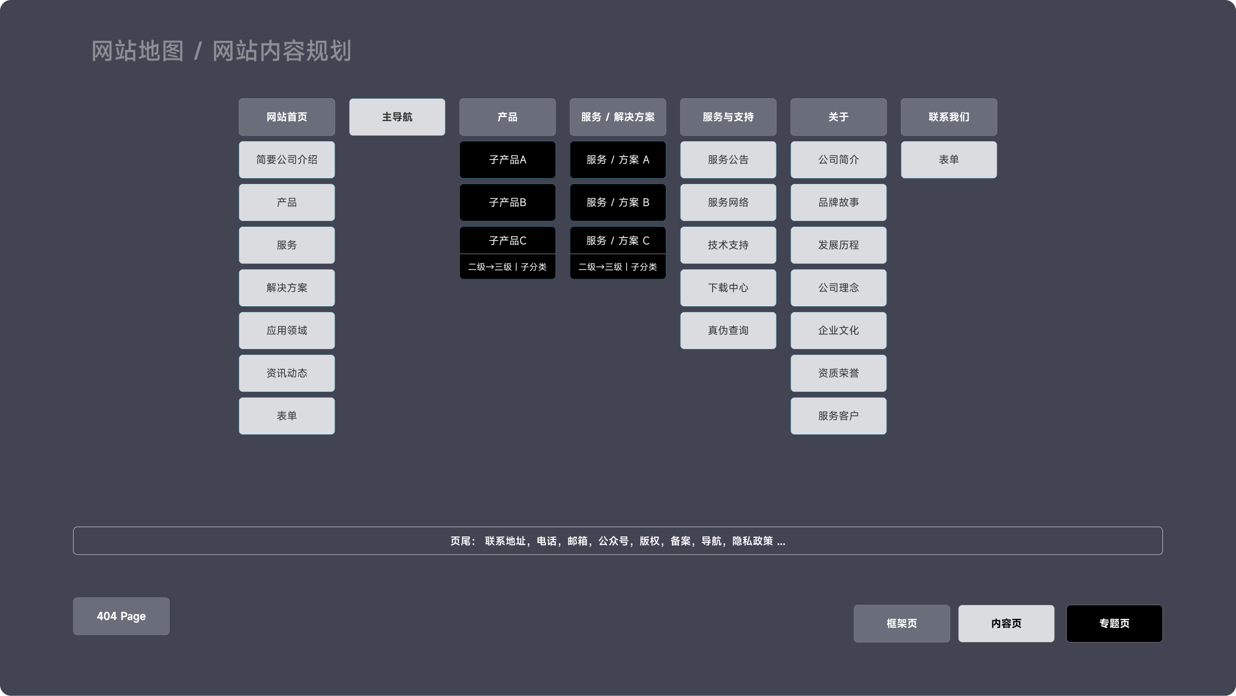 易咖智车海外站(图2)