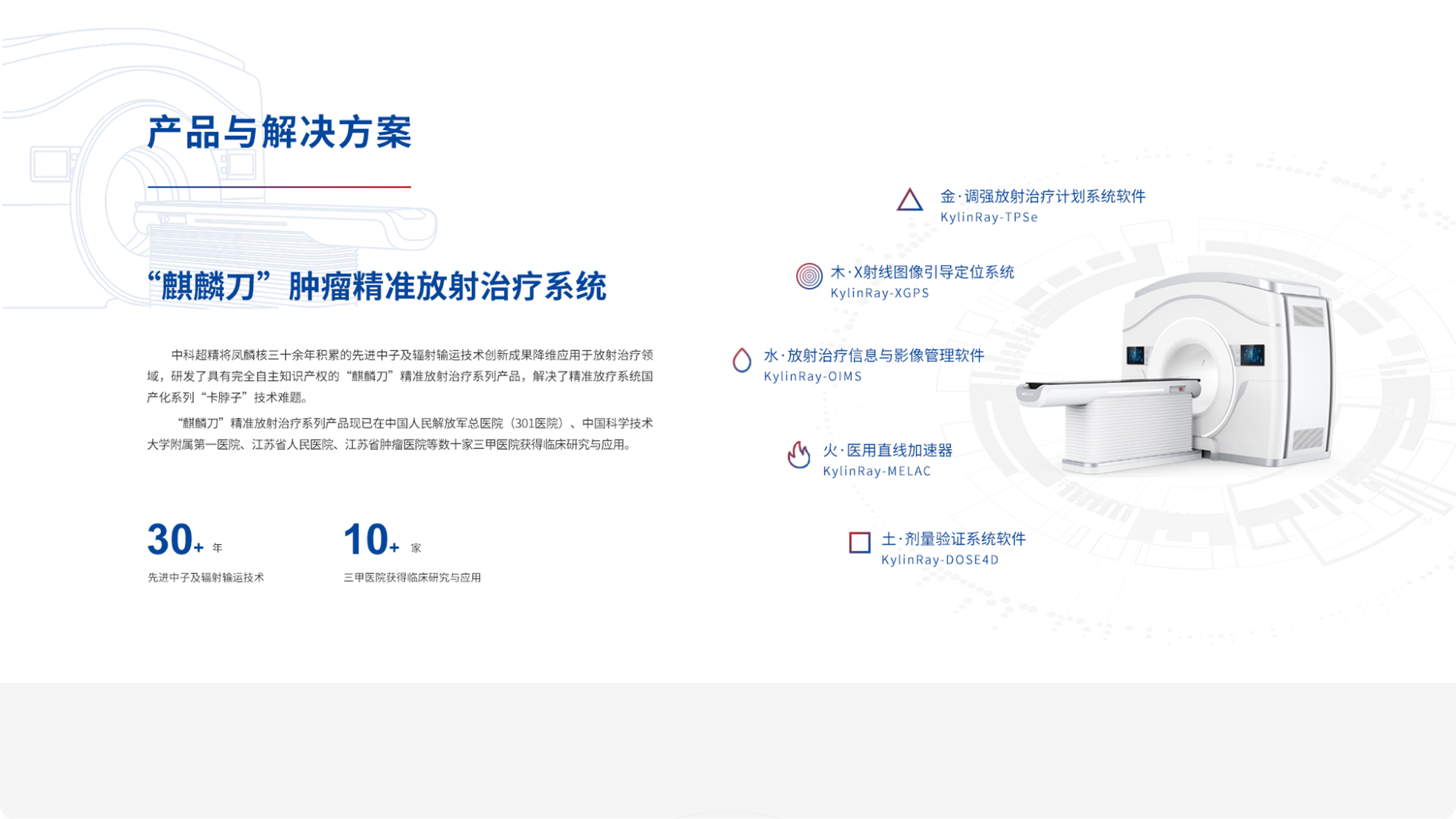 中科超精品牌官网(图6)