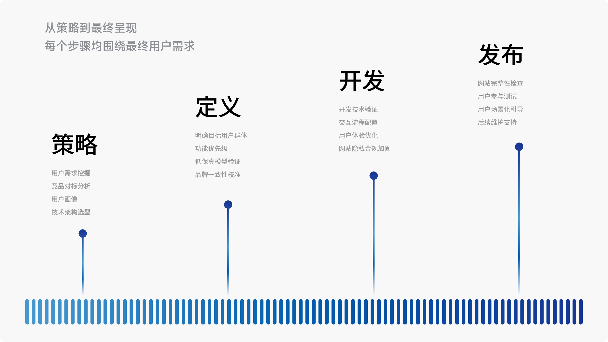 鸿晔电子科技网站(图7)