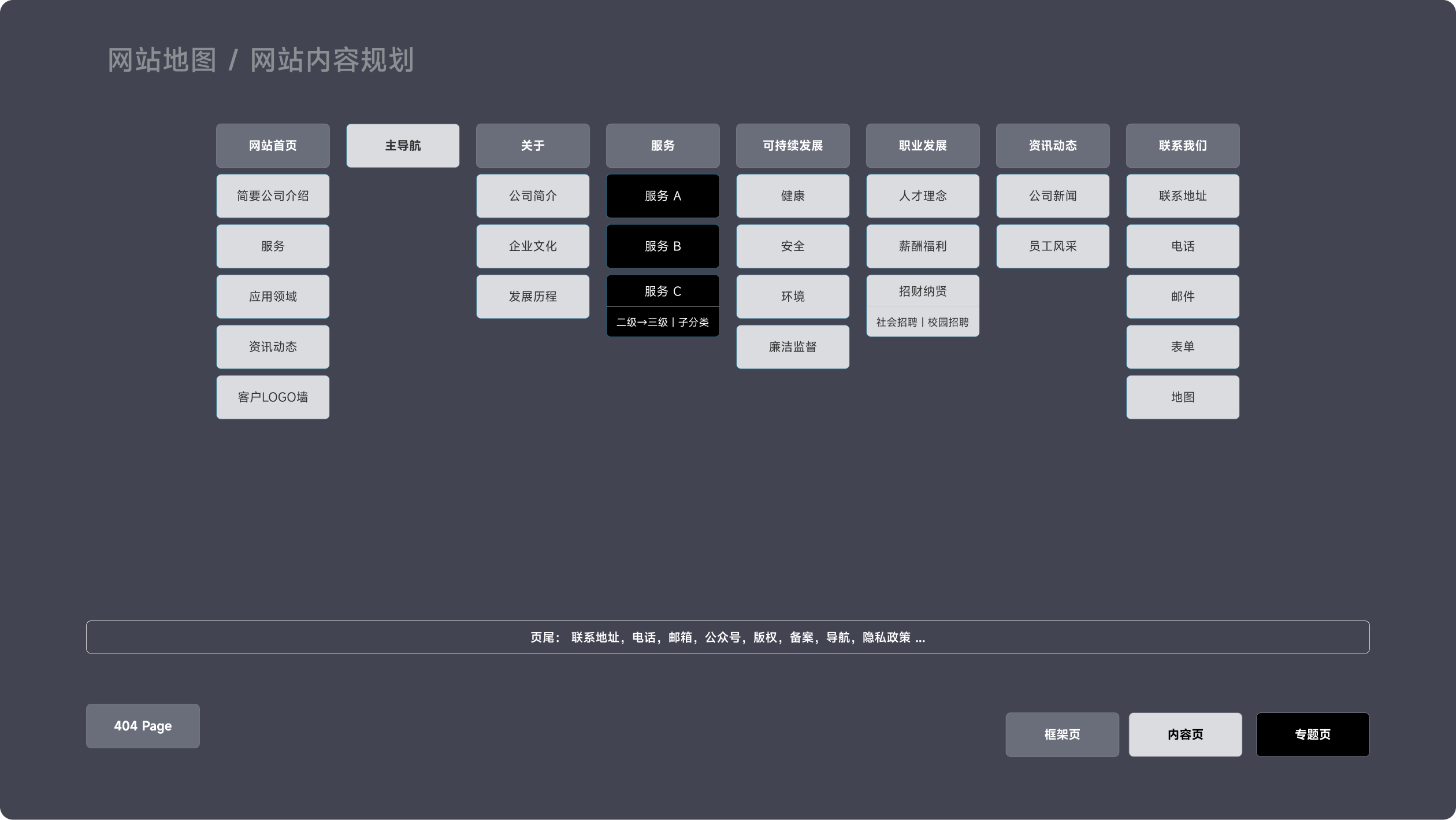 君正船务集团官网(图2)