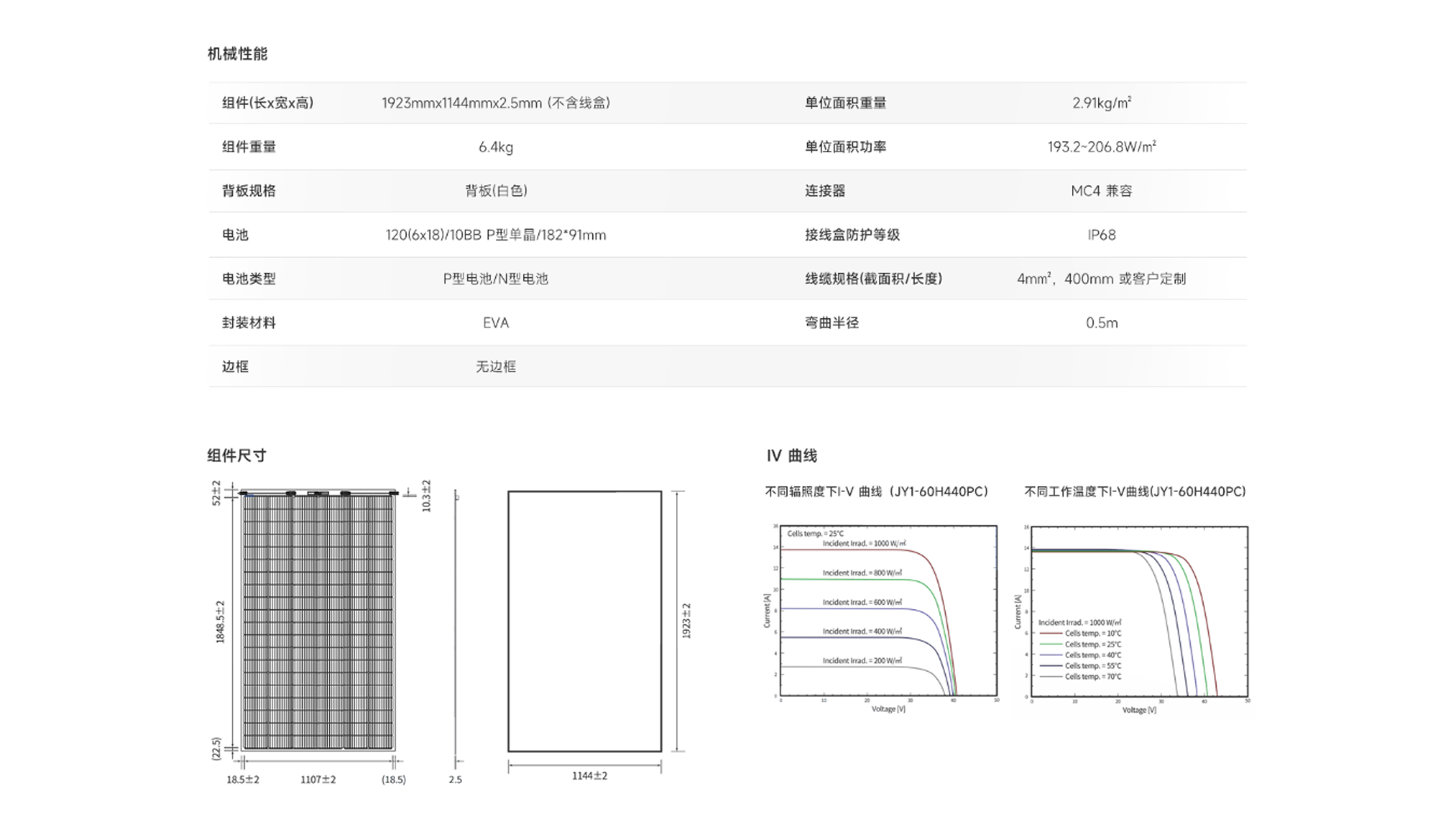 品诚晶曜光伏网站(图5)