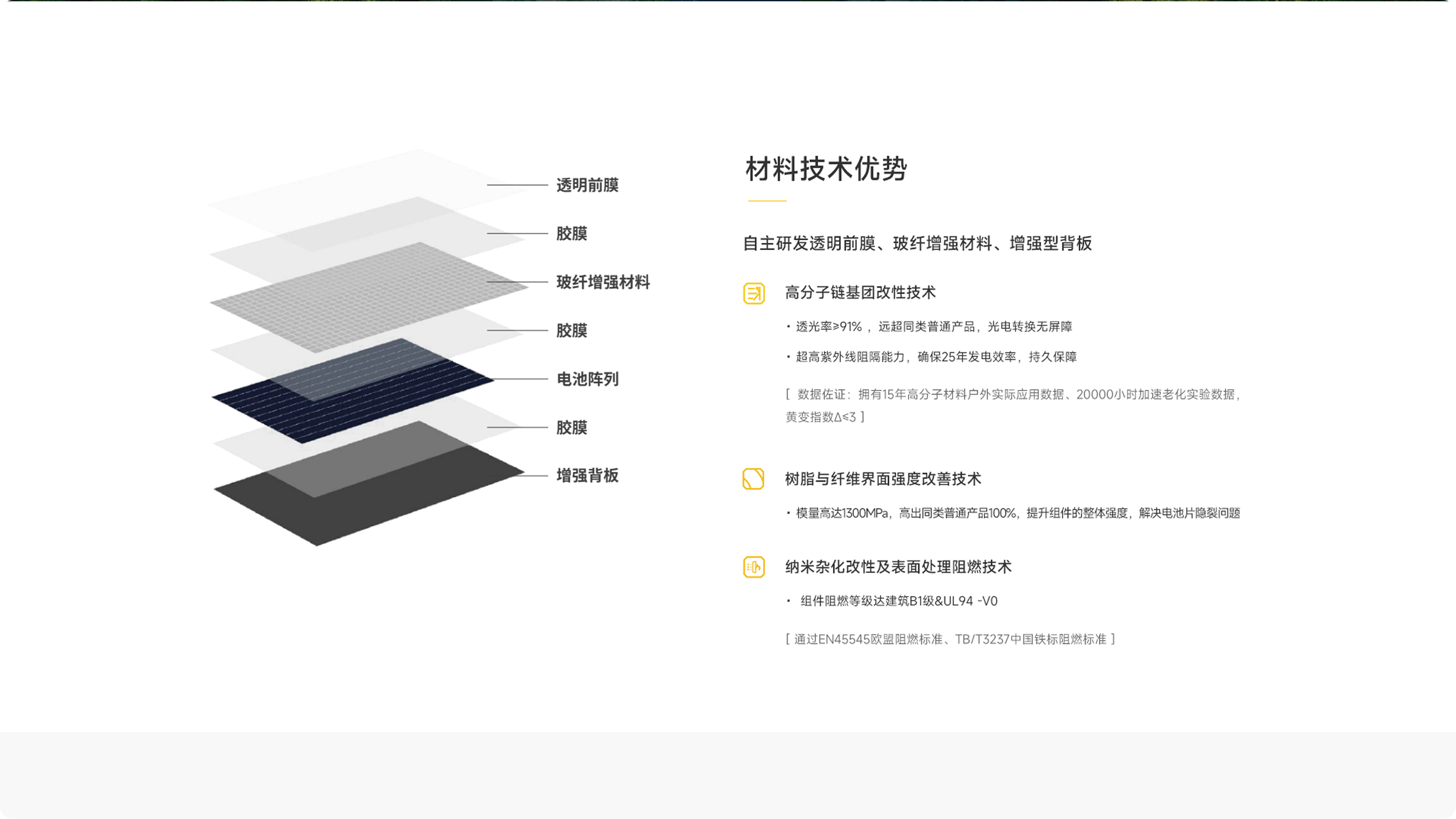 品诚晶曜光伏网站(图6)