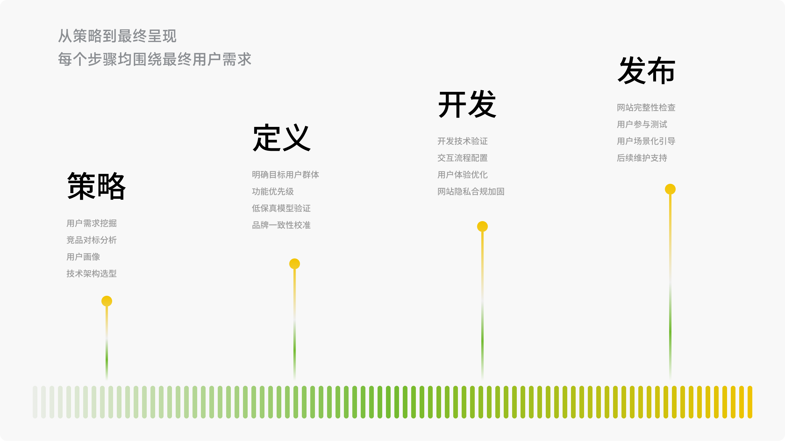 品诚晶曜光伏网站(图7)