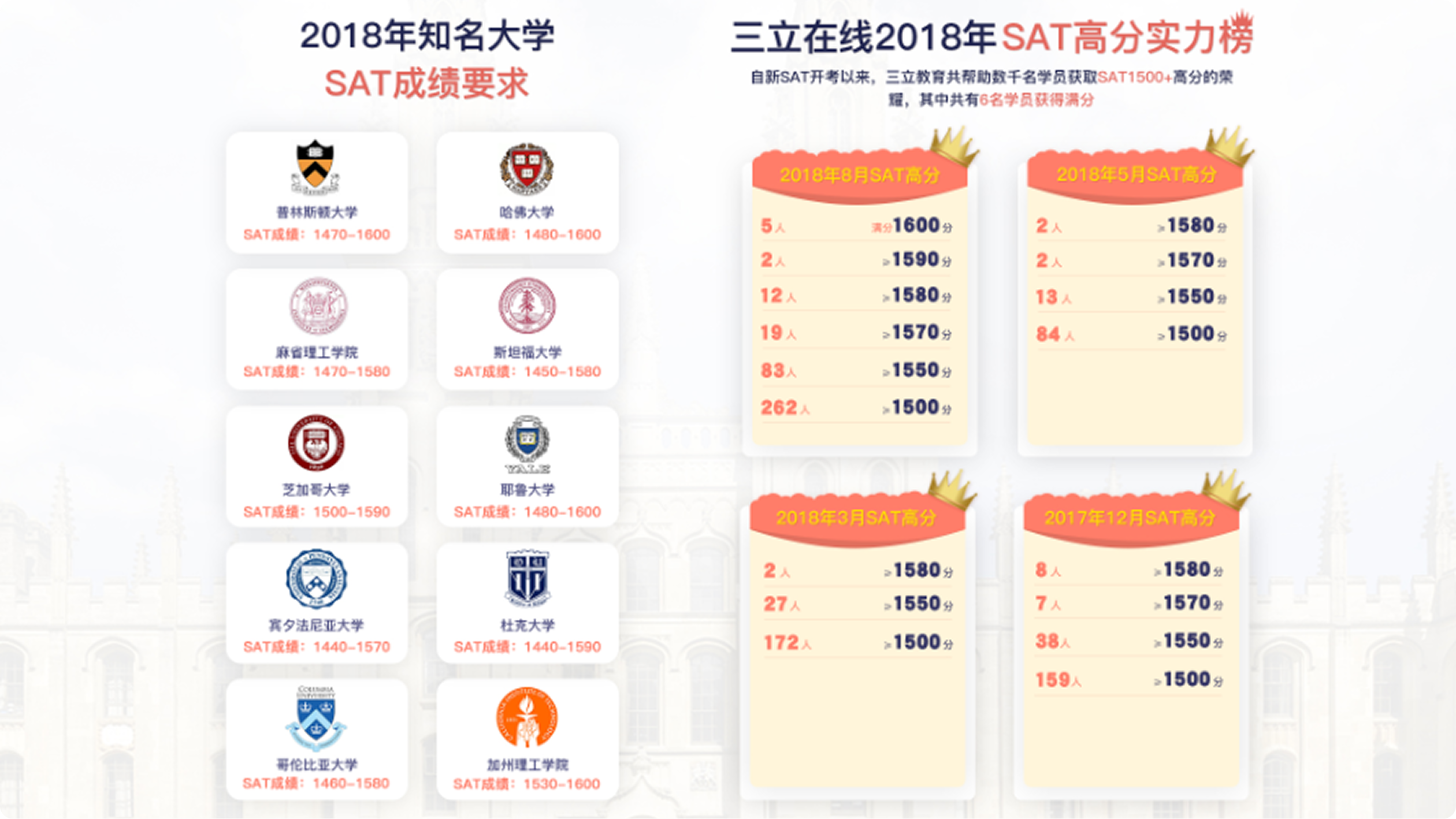 三立教育企业官网(图5)