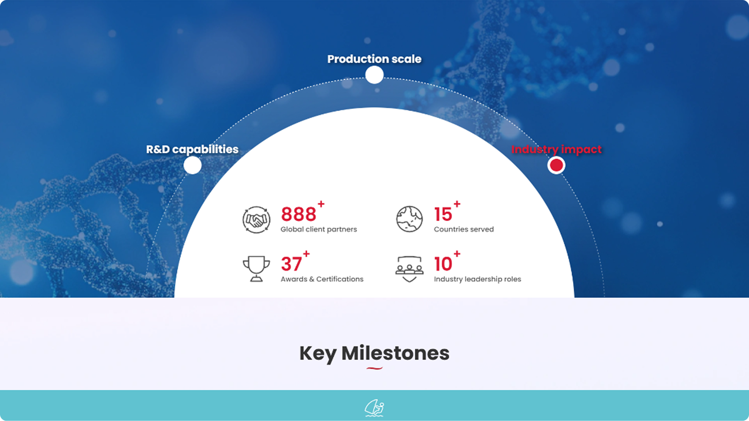 Hzymes 海外站(图4)