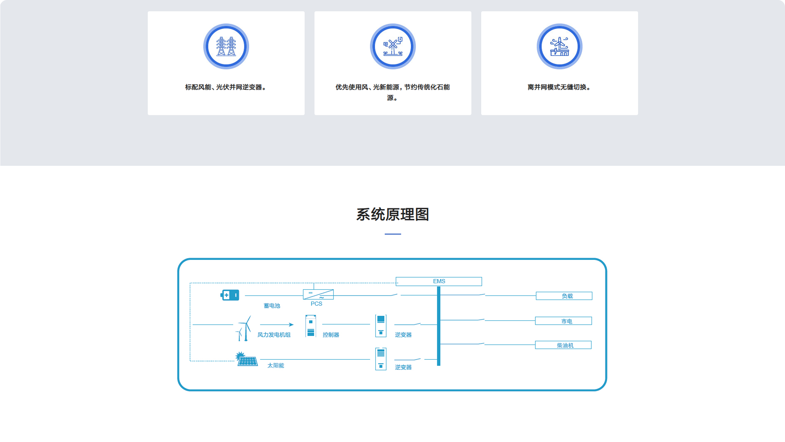 上海致远企业官网(图5)