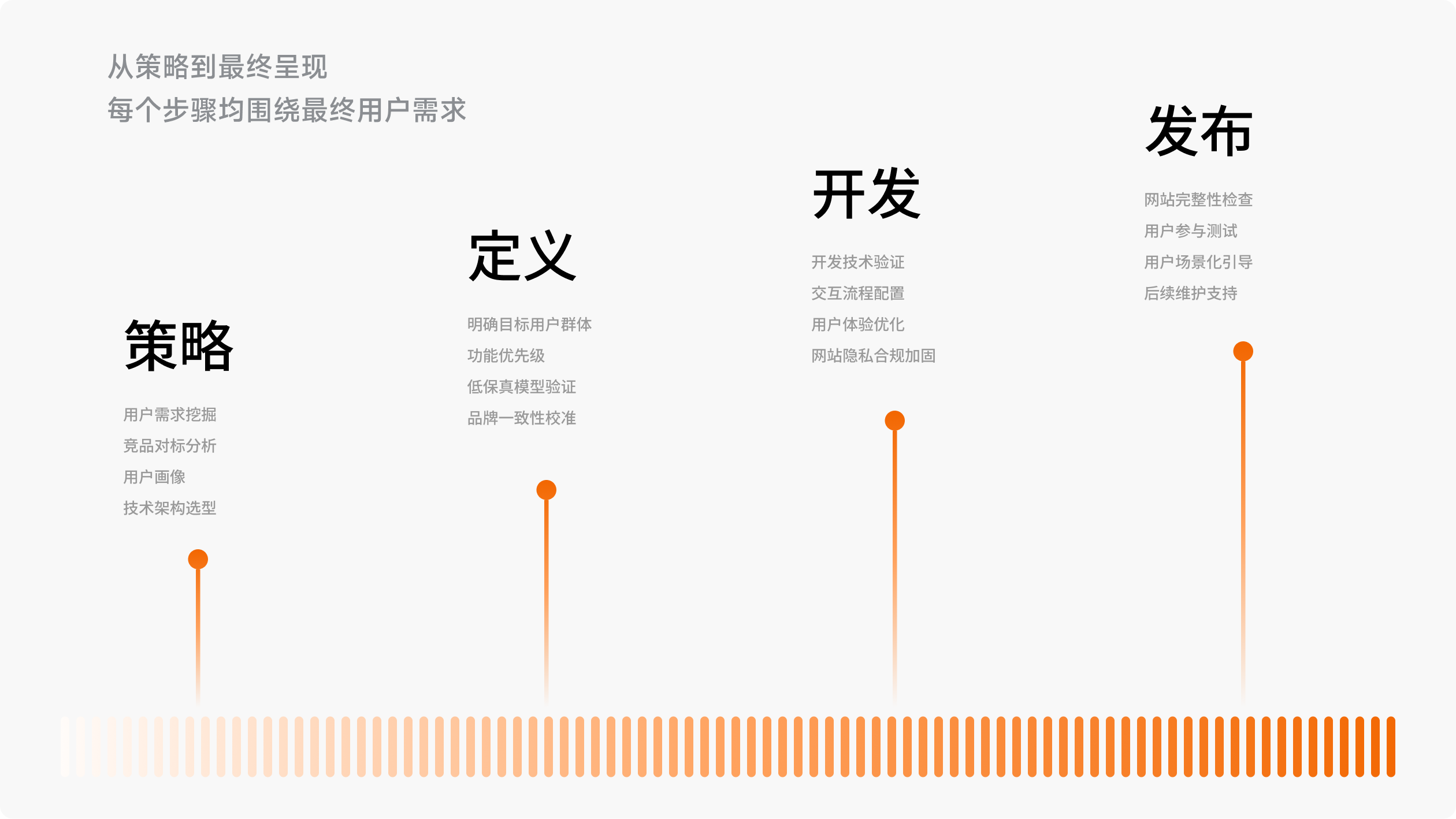 物图科技官网(图7)