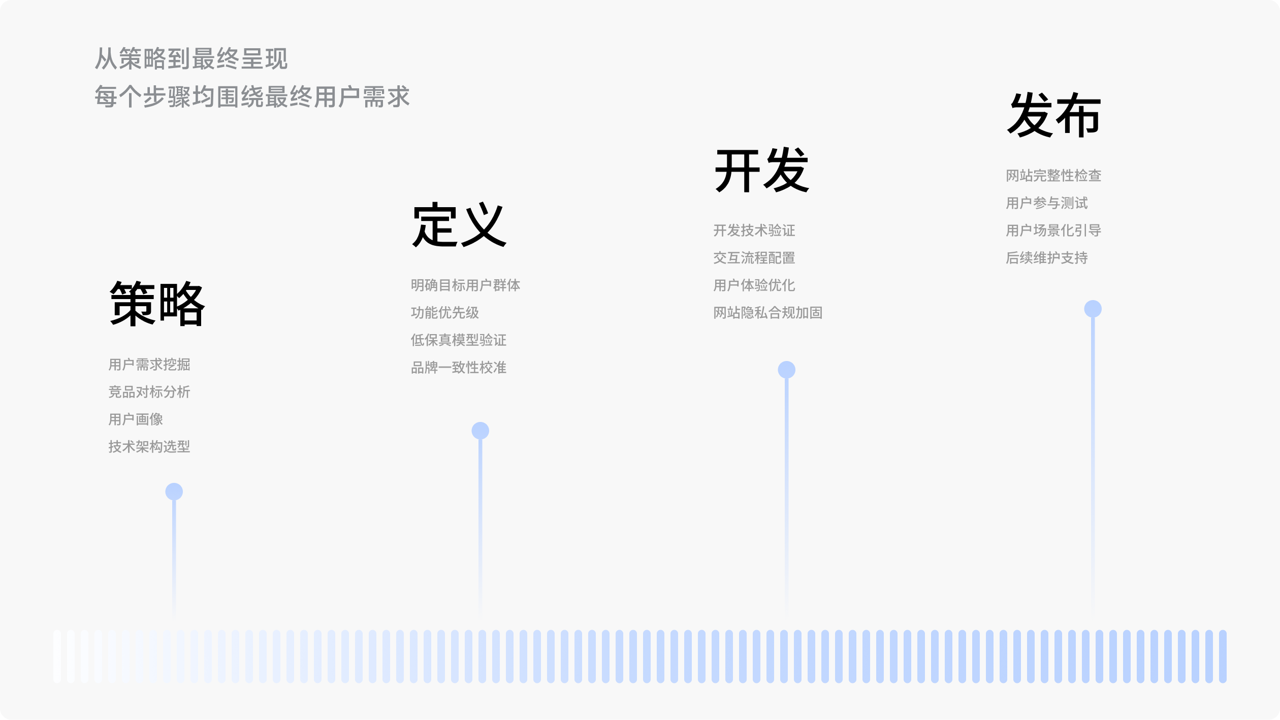兰维乐食品网站(图7)