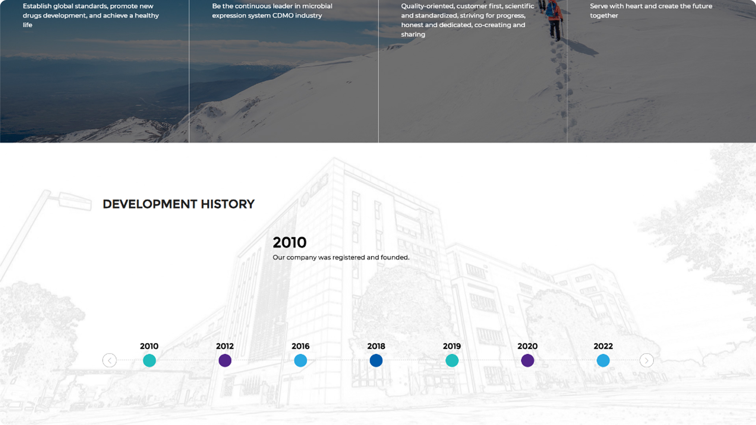 Yaohaibio 海外站(图6)