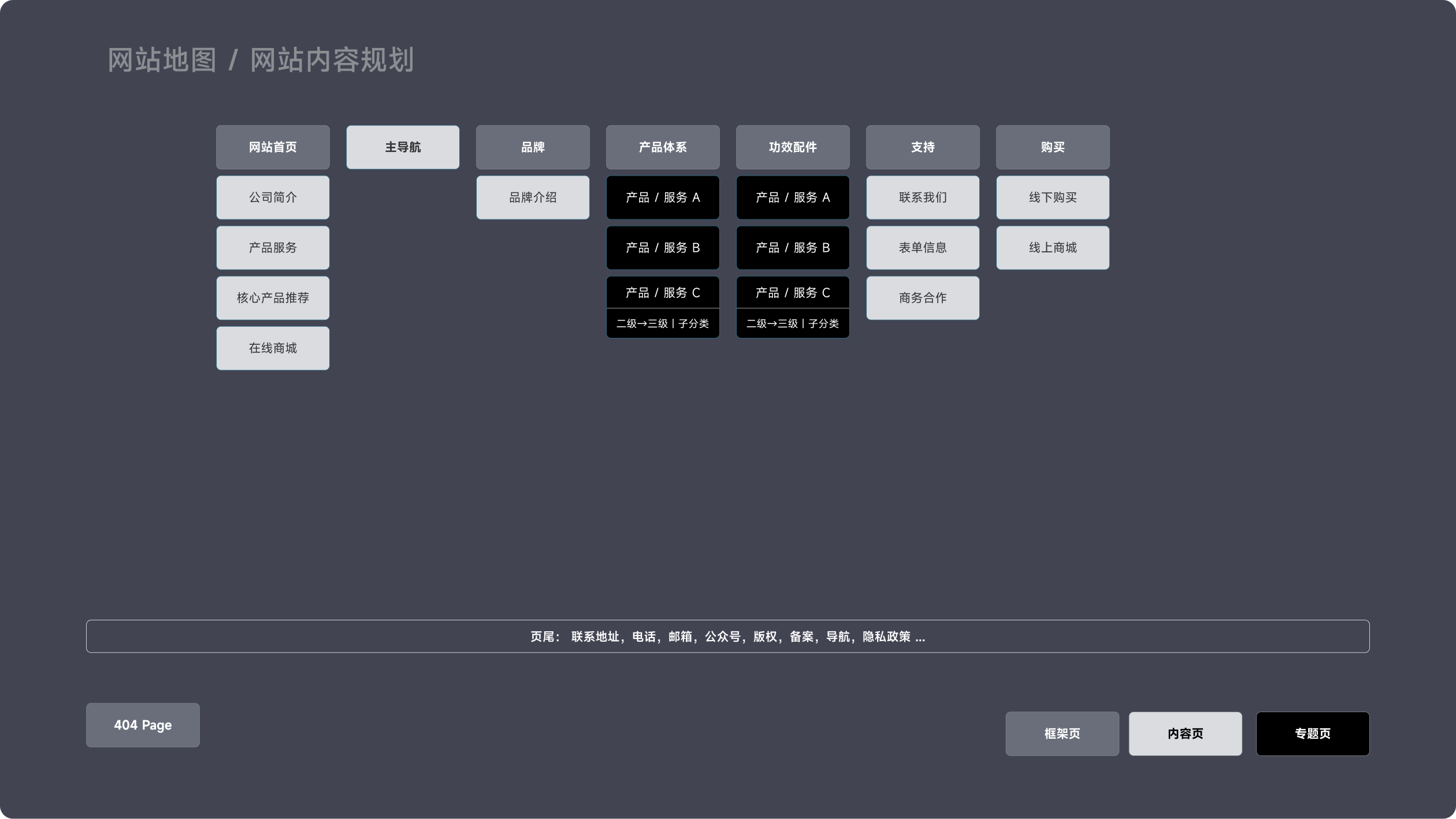 雾笙美发官网(图2)