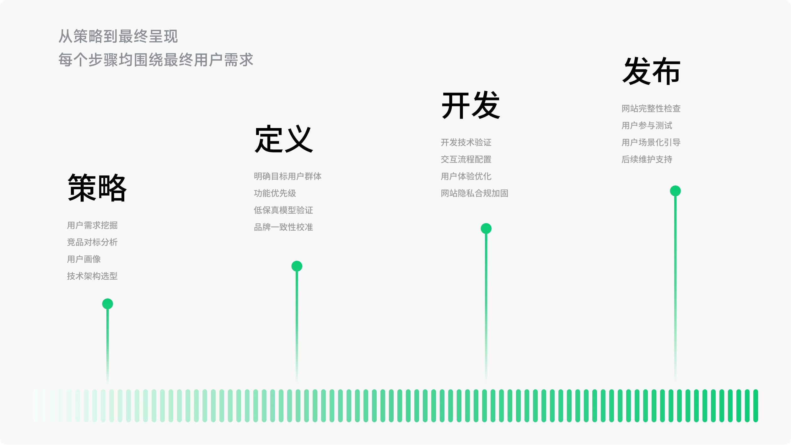 能翊行科技官网(图7)