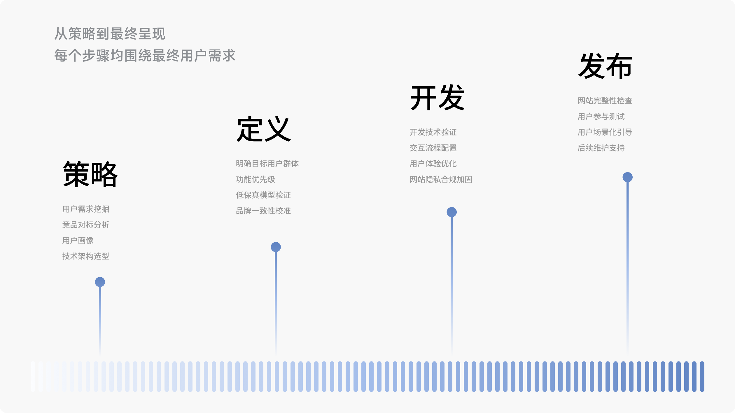 利尔德企业官网(图7)