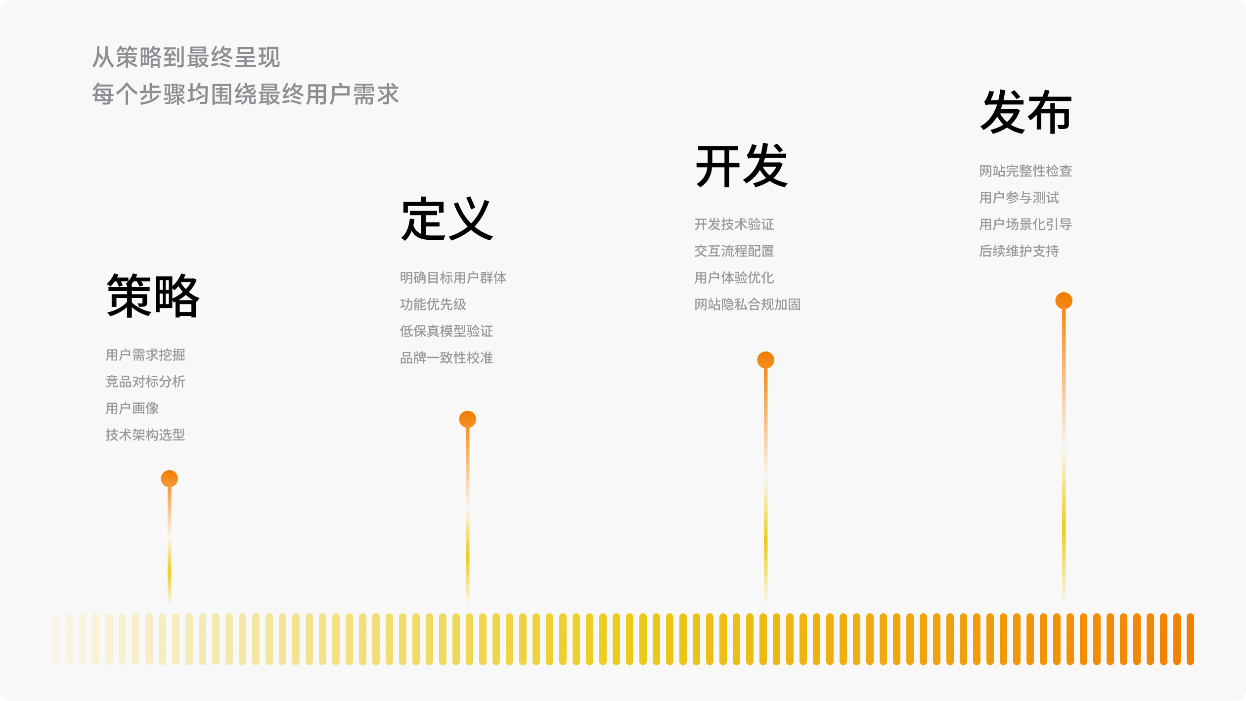 富祥生物科技公司(图7)