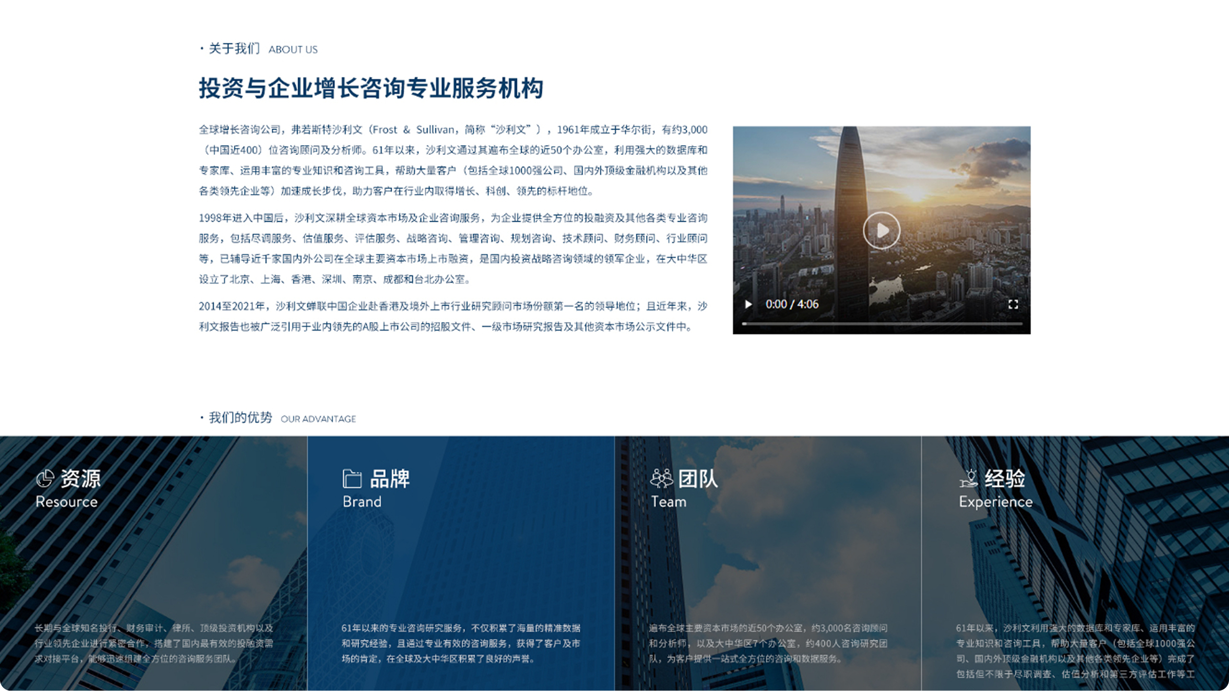 弗若斯特沙利文官网(图5)