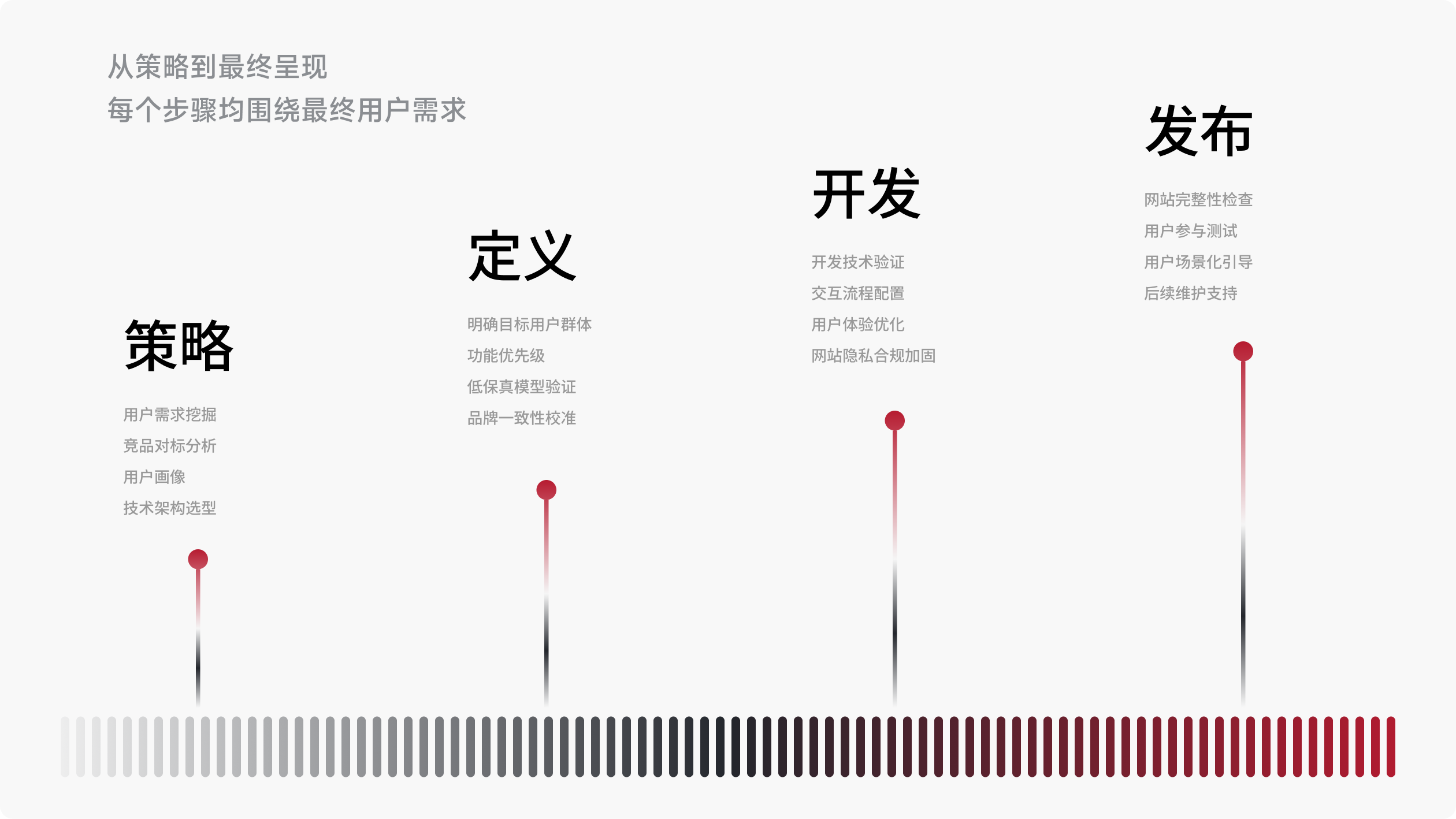 钛和检测企业官网(图7)