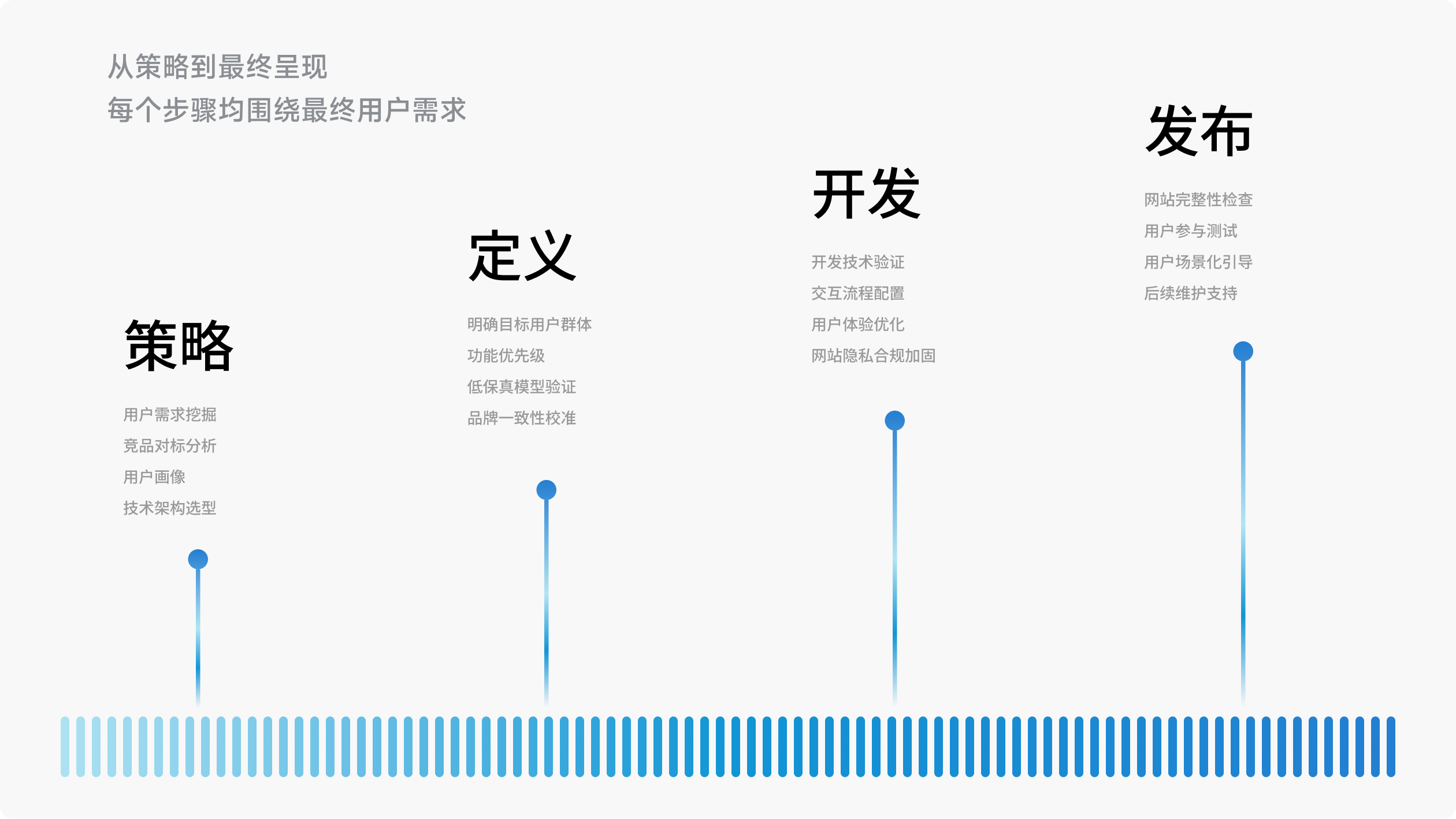 品诚控股海外站(图7)